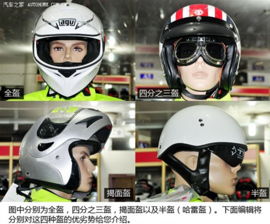摩托車頭盔的類別及選購保養