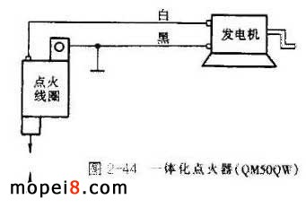 電子點火器摩托車點火器電路圖1