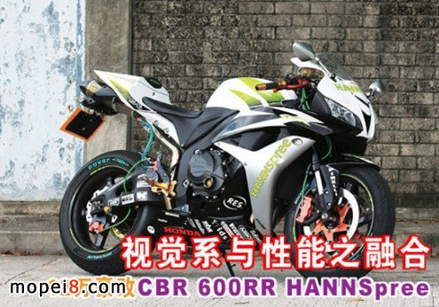 Honda CBR 600RR HANNSpree 超級改裝