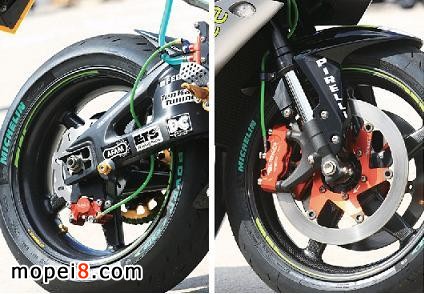 Honda CBR 600RR HANNSpree 超級改裝